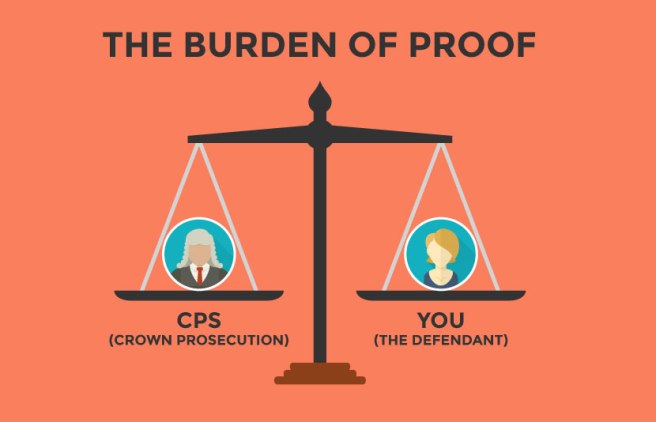 burden-of-proof.jpg